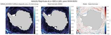 JAS Velocity Magnitude
