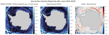 JAS Velocity Magnitude
