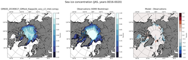 JAS Climatology Map of Northern-Hemisphere Sea-Ice Concentration