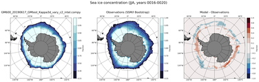 JJA Climatology Map of Southern-Hemisphere Sea-Ice Concentration