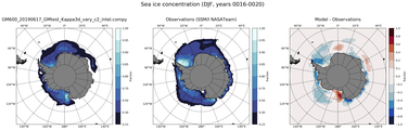 DJF Climatology Map of Southern-Hemisphere Sea-Ice Concentration