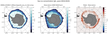 JJA Climatology Map of Southern-Hemisphere Sea-Ice Concentration