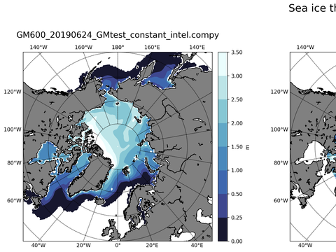 Northern-Hemisphere Sea-Ice Thickness