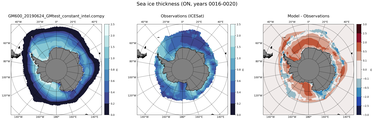 ON Climatology Map of Southern-Hemisphere Sea-Ice Thickness.