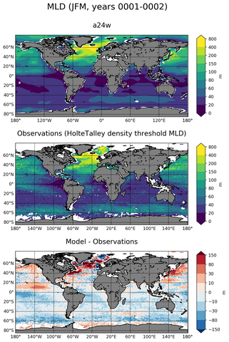 JFM Mean Mixed-Layer Depth