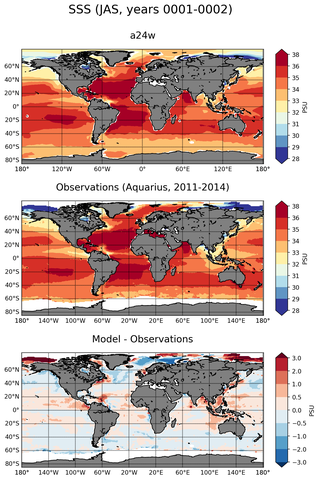 JAS Mean Sea Surface Salinity