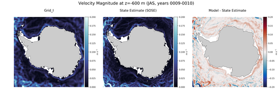JAS Velocity Magnitude