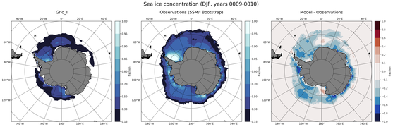 DJF Climatology Map of Southern-Hemisphere Sea-Ice Concentration