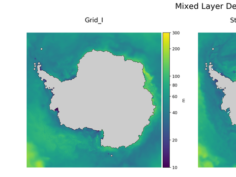 Antarctic Mixed Layer Depth