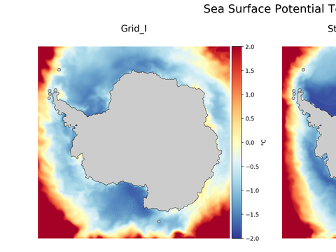 Antarctic Potential Temperature