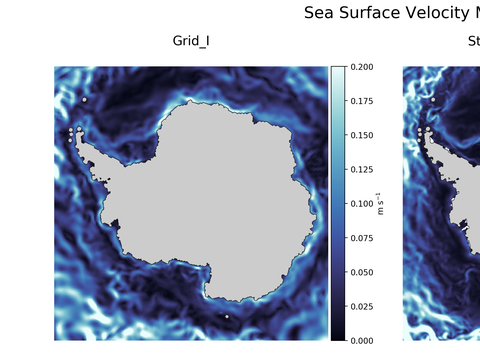 Antarctic Velocity Magnitude