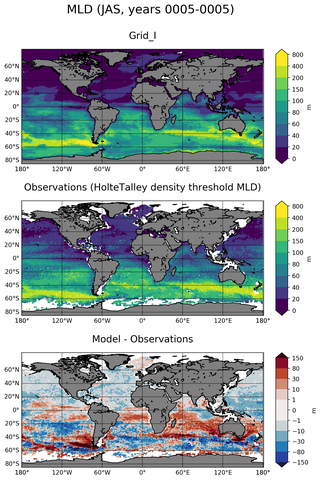 JAS Mean Mixed-Layer Depth