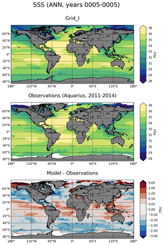 ANN Mean Sea Surface Salinity