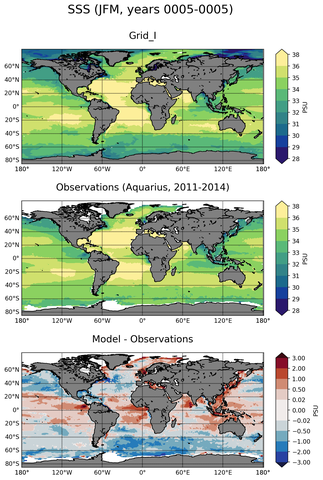 JFM Mean Sea Surface Salinity