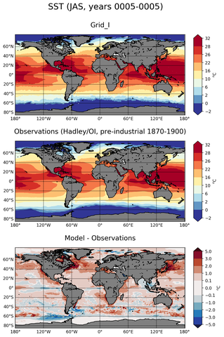 JAS Mean Sea Surface Temperature