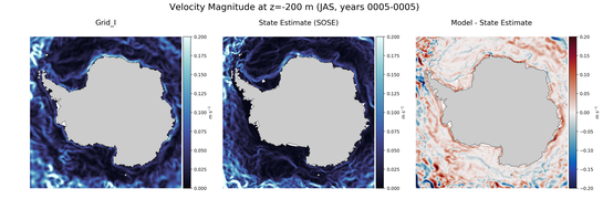 JAS Velocity Magnitude