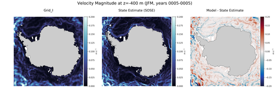 JFM Velocity Magnitude