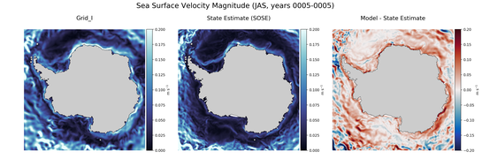 JAS Velocity Magnitude