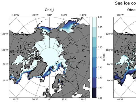 Sea Ice Analysis
