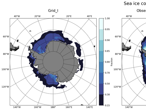 Southern-Hemisphere Sea-Ice Concentration
