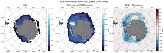 DJF Climatology Map of Southern-Hemisphere Sea-Ice Concentration