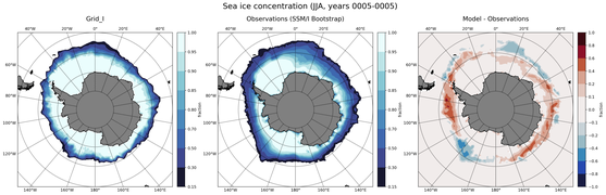 JJA Climatology Map of Southern-Hemisphere Sea-Ice Concentration