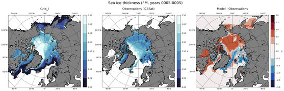 FM Climatology Map of Northern-Hemisphere Sea-Ice Thickness.