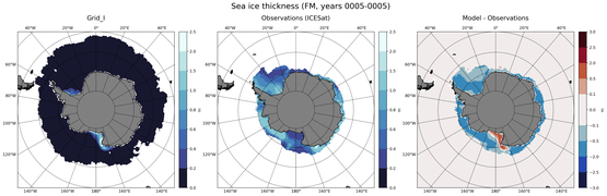 FM Climatology Map of Southern-Hemisphere Sea-Ice Thickness.