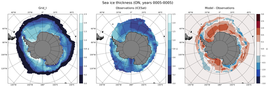 ON Climatology Map of Southern-Hemisphere Sea-Ice Thickness.