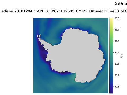 Antarctic Salinity
