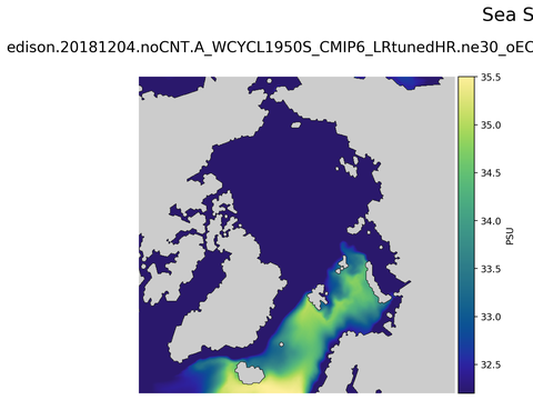 Arctic Salinity