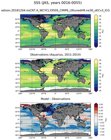 JAS Mean Sea Surface Salinity