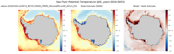JAS Potential Temperature