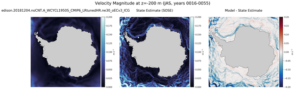 JAS Velocity Magnitude