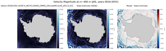 JAS Velocity Magnitude