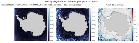 JFM Velocity Magnitude