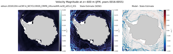 JFM Velocity Magnitude