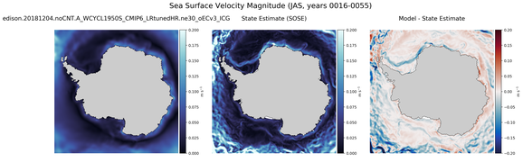 JAS Velocity Magnitude