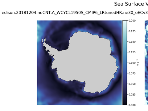 Antarctic Velocity Magnitude
