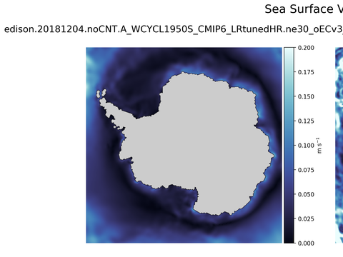 Antarctic Velocity Magnitude
