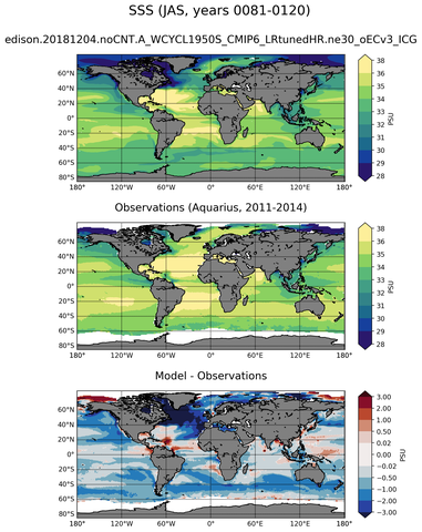 JAS Mean Sea Surface Salinity