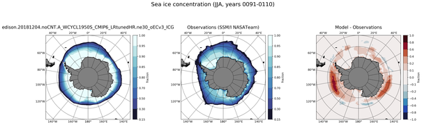 JJA Climatology Map of Southern-Hemisphere Sea-Ice Concentration
