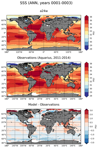 ANN Mean Sea Surface Salinity