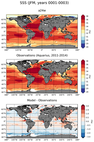 JFM Mean Sea Surface Salinity