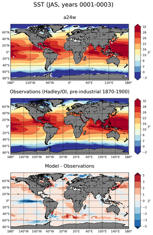 JAS Mean Sea Surface Temperature