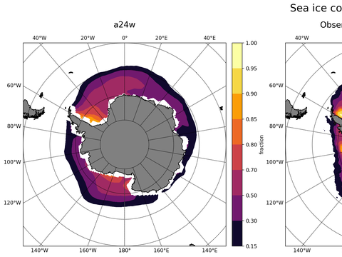 Southern-Hemisphere Sea-Ice Concentration