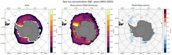 DJF Climatology Map of Southern-Hemisphere Sea-Ice Concentration