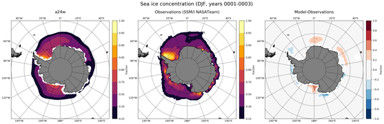 DJF Climatology Map of Southern-Hemisphere Sea-Ice Concentration