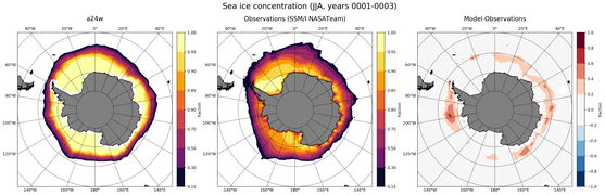 JJA Climatology Map of Southern-Hemisphere Sea-Ice Concentration