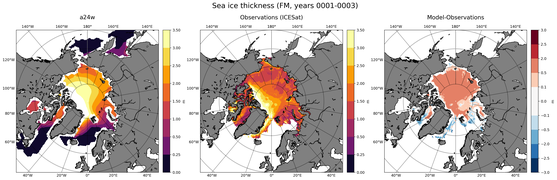 FM Climatology Map of Northern-Hemisphere Sea-Ice Thickness.